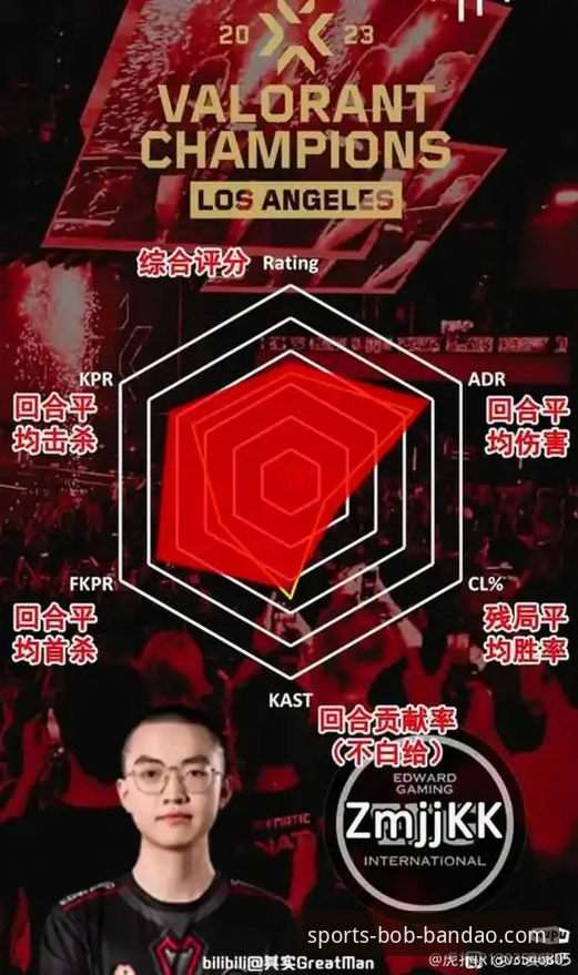 BOB半岛APP流畅体验 3大维度评测:为什么BOB半岛APP流畅体验能超越同类体育平台?